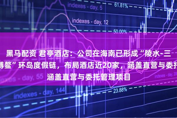 黑马配资 君亭酒店：公司在海南已形成“陵水-三亚-保亭-博鳌”环岛度假链，布局酒店近20家，涵盖直营与委托管理项目